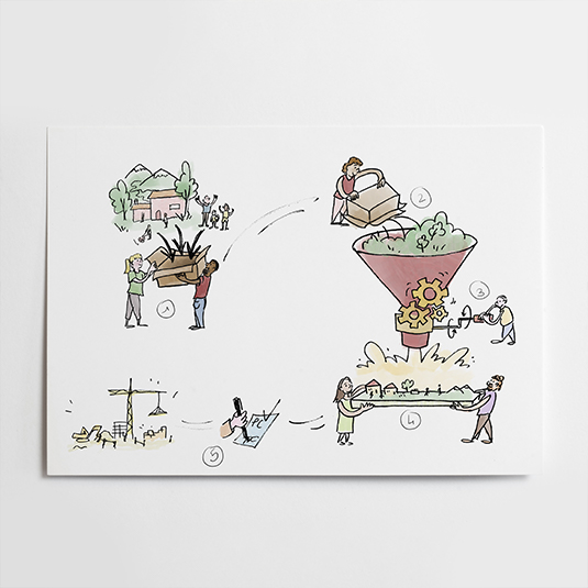 Illustration pédagogique sur les habitats partagés et inclusifs, Prune Charlet